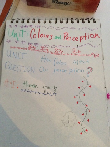 Unit 1: Colours and Perceptions
