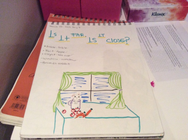 Is it far is it close