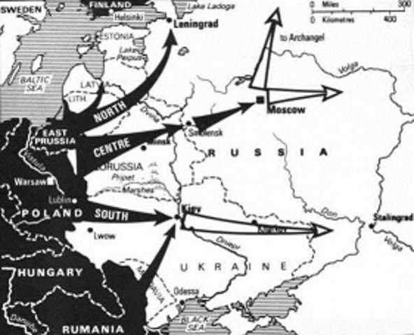 Operation Barbarossa