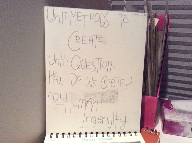 Unit 2: Method to create