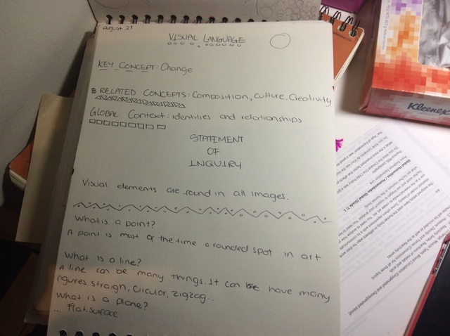 UNIT 1: Visual Language