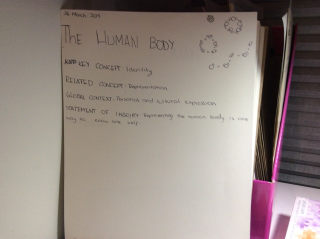 UNIT 3: the Human Body