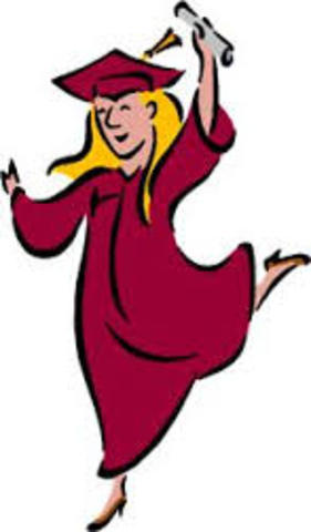 Returning to school for masters