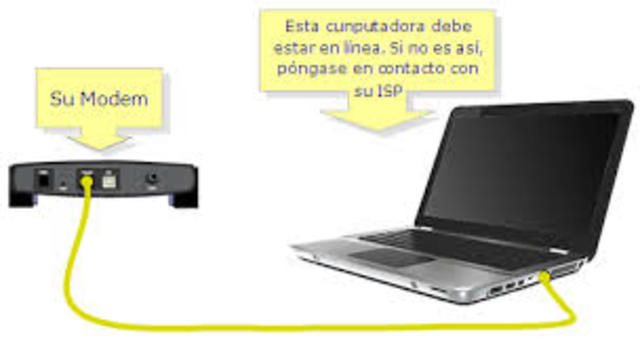 Internet por cable