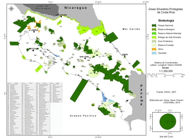 Ley Biodiversidad 7788 1998