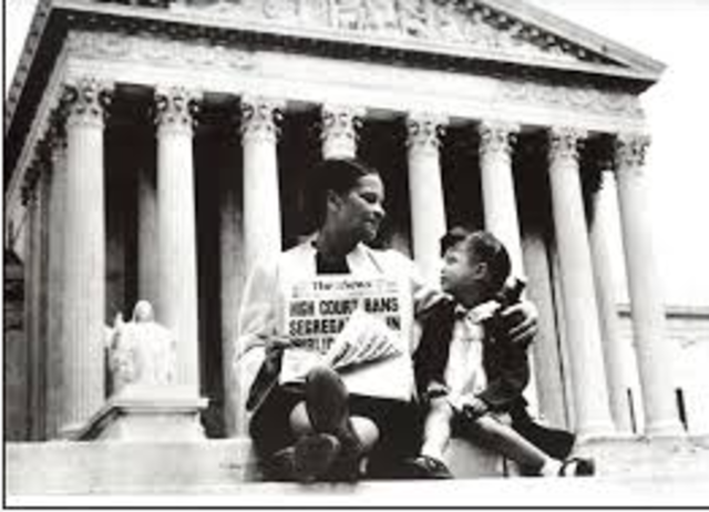 Brown V.s Board of Education