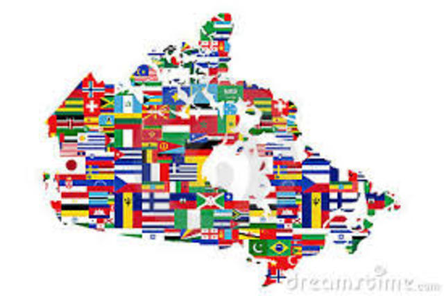 Canadian Multicultural Act