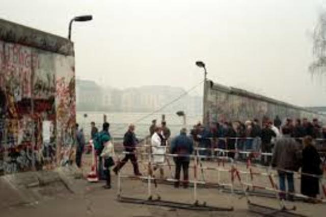 The Fall of the Berlin Wall