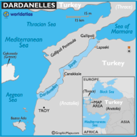 Dardanelles Plan