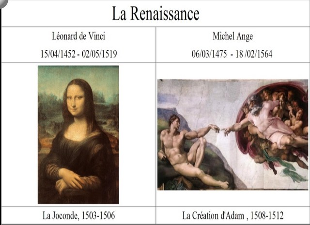 Renaissance