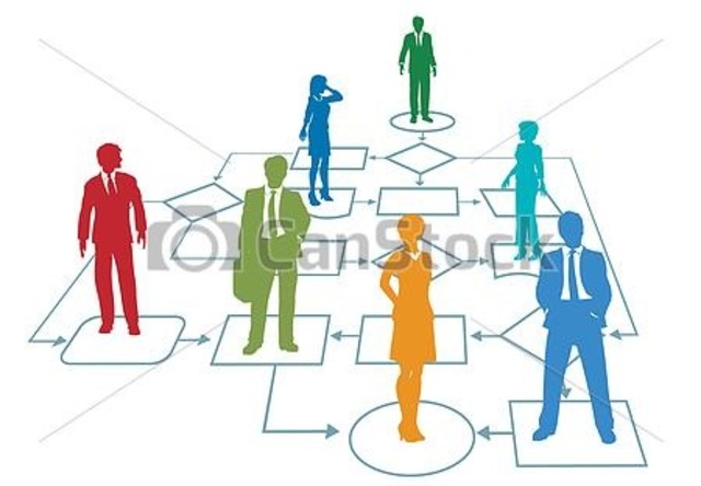 Primera Visita empresarial