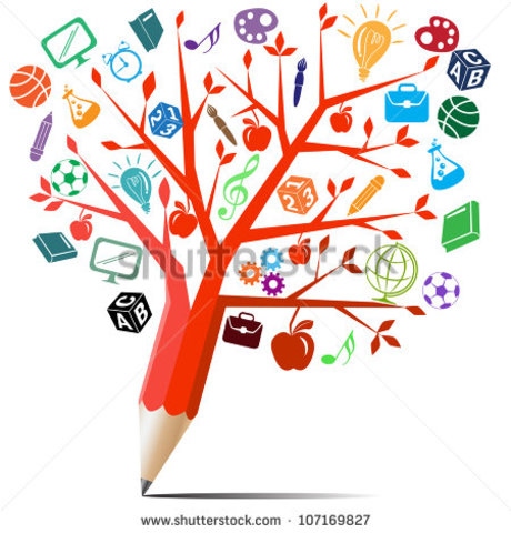 No Child Left Behind Act