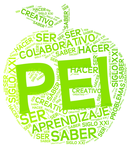 ARTICULACIO DEL PROYECTO CON EL PEI