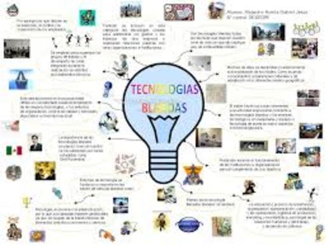 ejemplo de innovacion