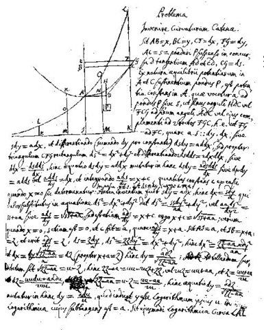 Cálculo Infinitesimal