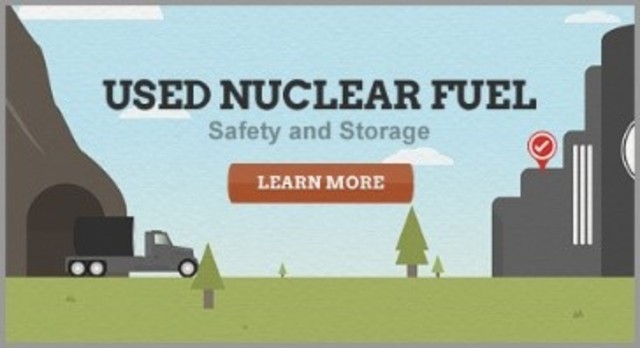 Nuclear Waste Policy Act