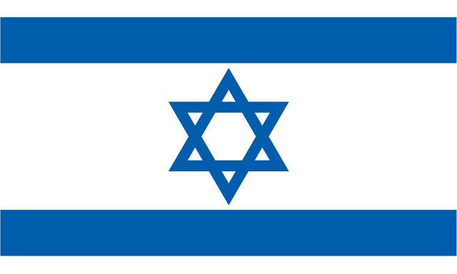 zionist movement begins