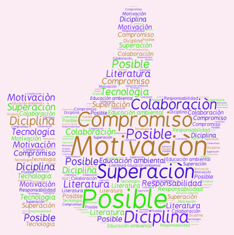 Actividad Motivadora para el Estudio del Tema