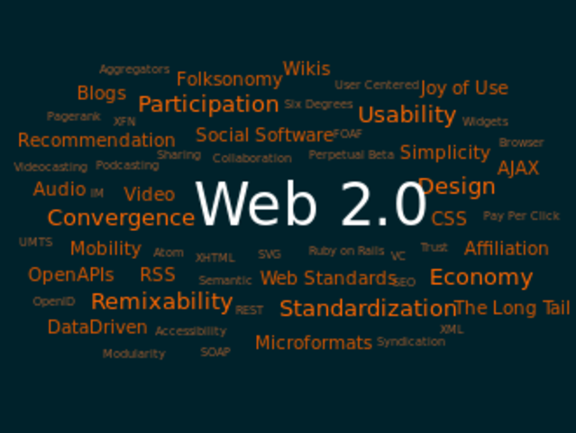 Web 2.0 - первая конференция