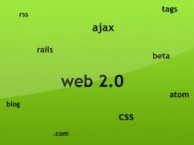 перспективы развития