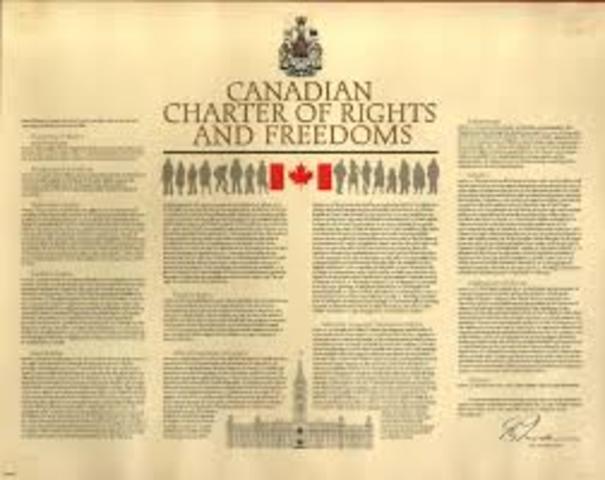 Signing of Canadian Charter of Rights and Freedom