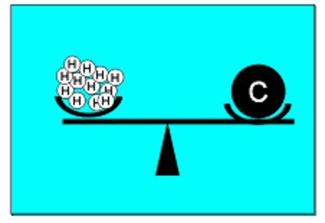 Determinación del peso atómico por Cannizzaro