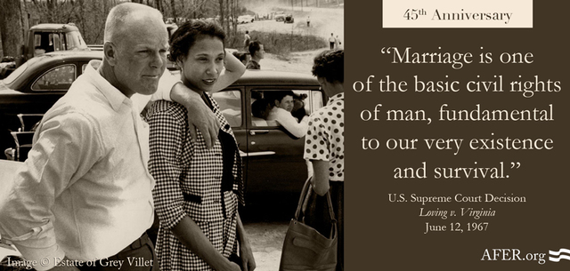 Loving v.Virginia