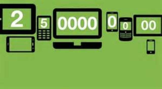 Mobile subscribers cross 2.5 billion