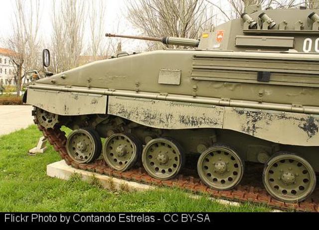 Alistado en el ejército Alemán