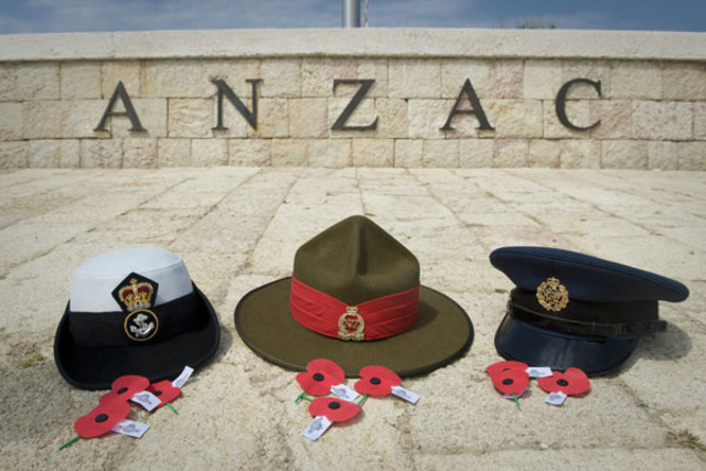 Anzac