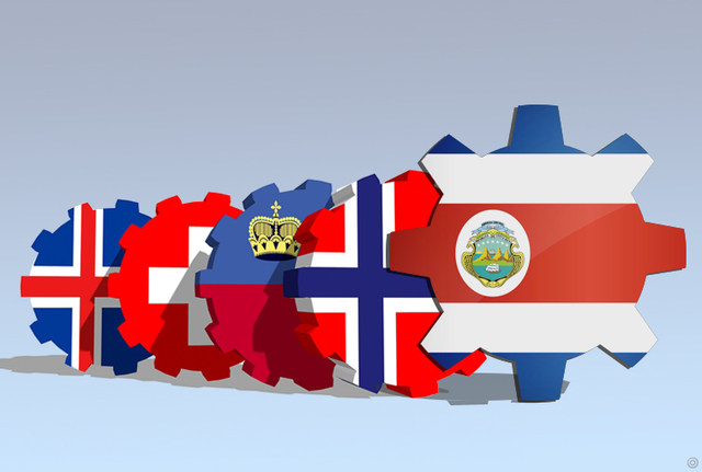 TLC con la Asociación Europea de Libre Comercio (Noruega, Islandia, Suiza y Liechtenstein)