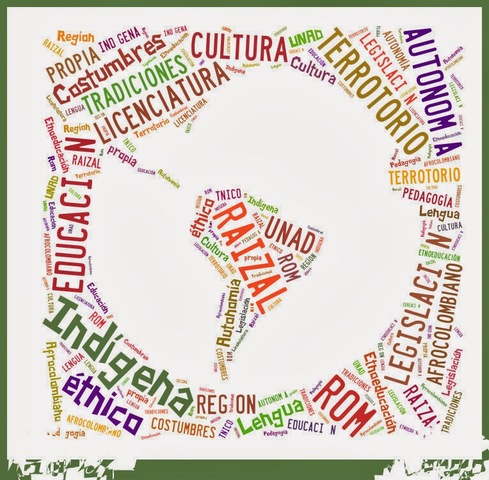 Construccion de mi proyecto de vida