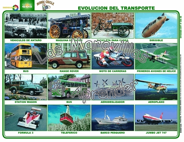 evolucion de todo tipo de transporte