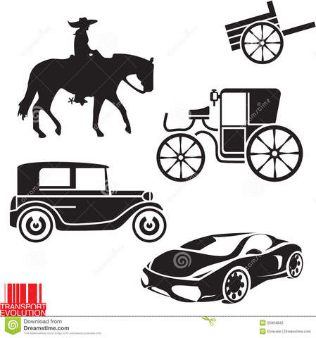 evolucion de los carros