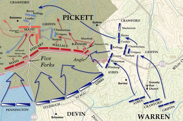 Battle of Five Forks