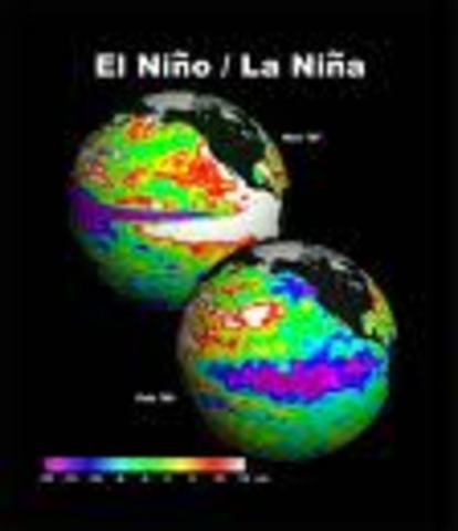 (6) El Nino is on the scene in the early '80s