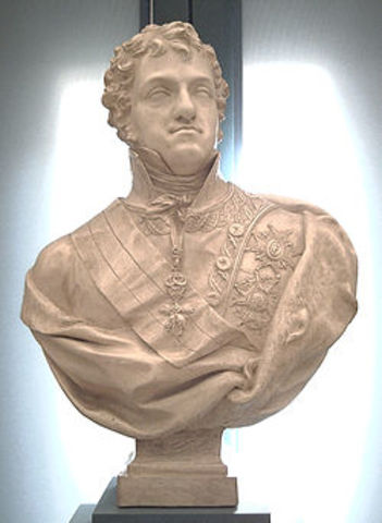 Juramento de Constitución de Cádiz por Fernando VII de España