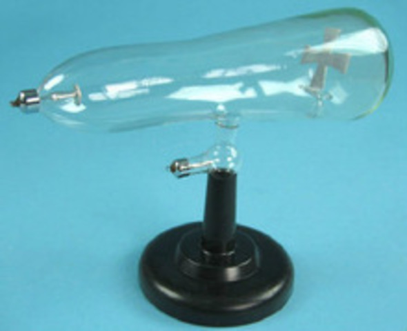 Tubo de rayos catódicos