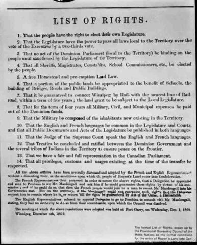 Metis list of Rights