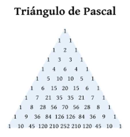 BLAISE PASCAL SIGLO XVII