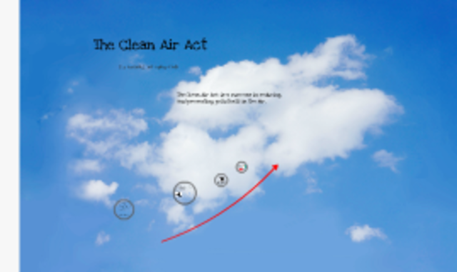 Clean Air Act (Extension)