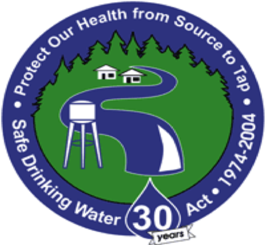 Safe Drinking Water Act