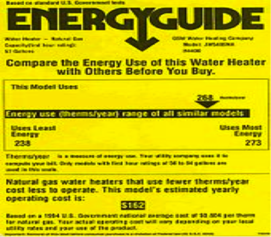 National Energy Conservation Policy Act