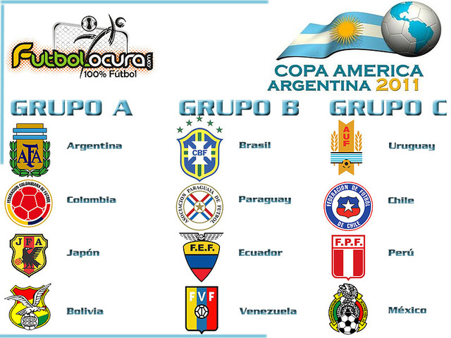 copa América disputada en Argentina