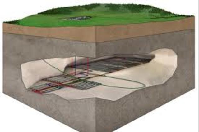 Nuclear Waste Policy Act (1982)
