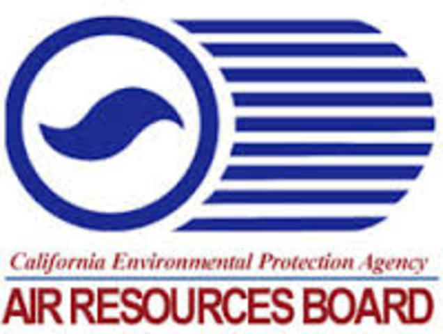 California Air Resources Board