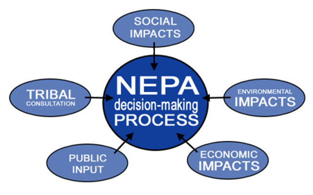 National Environment Policy Act (NEPA)