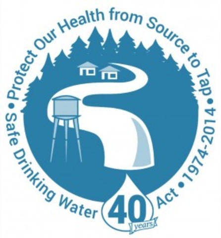Safe Drinking Water Act