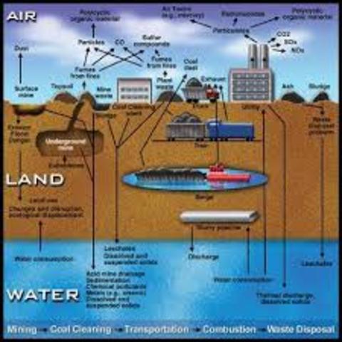 Environmental Quality Improvement Act