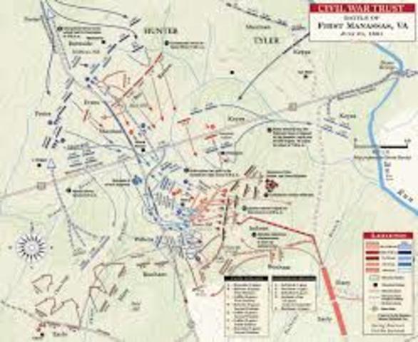 First Battle of Manassas
